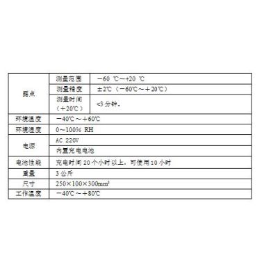 SF6微水測(cè)試儀-揚(yáng)州達(dá)瑞